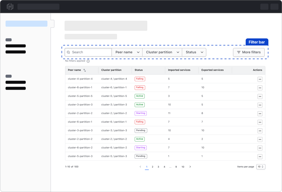 Filter bar orientation